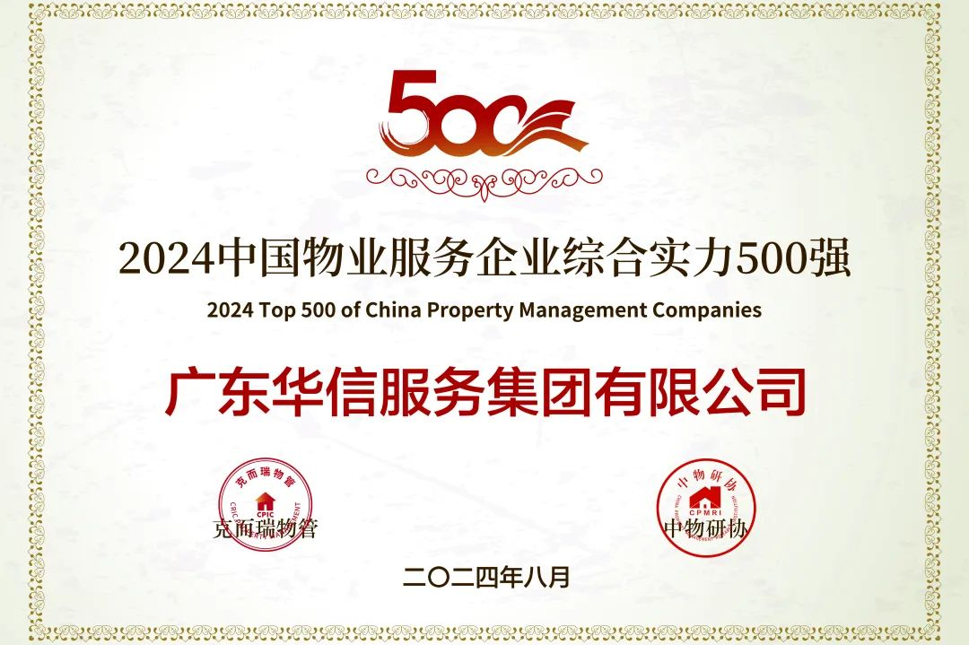 2024綜合實力500強